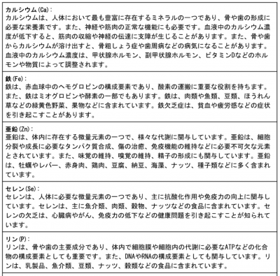ミネラル説明一例